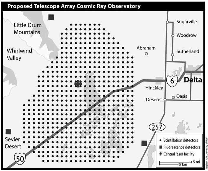 array